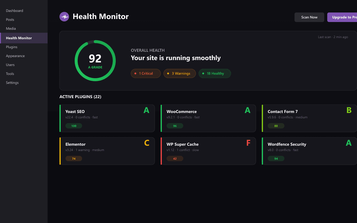 Health Monitor dashboard with health score ring and per-plugin cards
