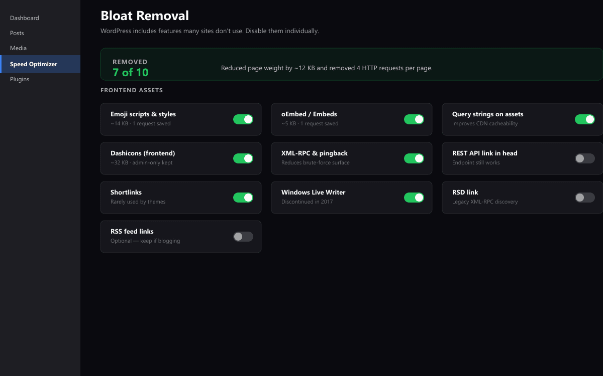 Bloat removal section with 10 individual toggles for WordPress default features